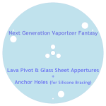 3 - NGVF - LavaDisc - Glass Sheet Appertures, Anchor Holes & Pivot [300x300] .PNG