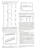 salicyclic acid in 5 solvents_2.jpg