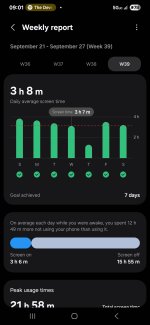 Screenshot_20250928_090116_Digital Wellbeing.jpg