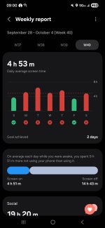 Screenshot_20251006_090059_Digital Wellbeing.jpg