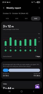 Screenshot_20251019_074117_Digital Wellbeing.jpg
