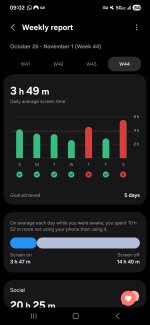 Screenshot_20251102_090235_Digital Wellbeing.jpg
