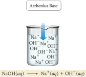 ArrheniusBaseCropped.png ArrheniusBaseCropped.png