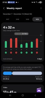 Screenshot_20251214_070240_Digital Wellbeing.jpg