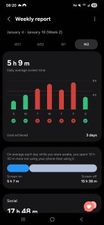 Screenshot_20260111_082007_Digital Wellbeing.jpg