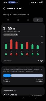 Screenshot_20260125_072854_Digital Wellbeing.jpg