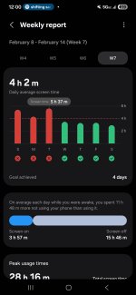 Screenshot_20260215_120047_Digital Wellbeing.jpg