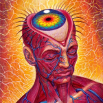 Third eye chakra.png
