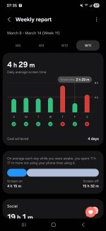 Screenshot_20260315_073502_Digital Wellbeing.jpg