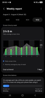 Screenshot_20260809_090857_Digital Wellbeing.jpg