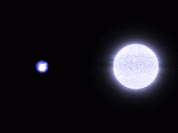 Sirius_type_double_star_animation_1.gif