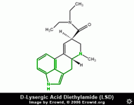 lsd_2d%5B1%5D-tryptamine.gif