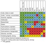 Chemical_Reference_Summary.jpg