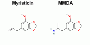 Myristicin-MMDA.gif