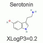 serotonin.gif