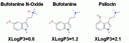 Bufotenine-Psilocin-XLogP3%5B1%5D.gif