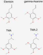 gamma-asarone+TMA-2.png