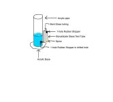 Annotated+water+pipe.jpg