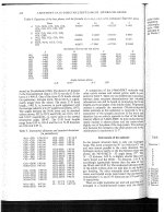 The+Crystal+and+Molecular+Structure+of+DMT+Page+6+of+8.jpg