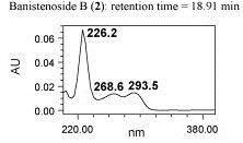 banistenoside_B_UV_spectra.jpg