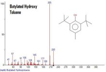 Butylated+Hydroxy+Toluene.jpg