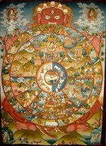 tanka-tibet-wheel-of-life-3-TN.jpg