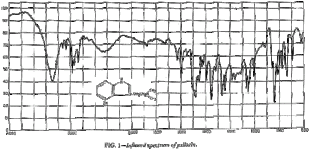 psiloxtractfig1.gif