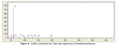 DMT+Mass+Spectrum.JPG