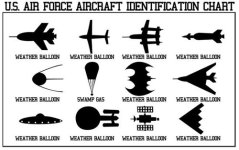 USAF+aircraft+ID+chart.jpg