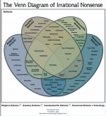 venn+diagram.png