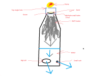 waterfall+bong.png