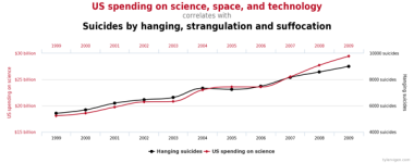 chart.png