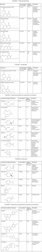 cannabinoids21chart1.jpg