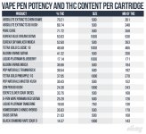 vape-pen-potency-1.jpg