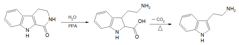 Abramovitch-Shapiro_tryptamine_synthesis.png