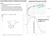 Psilocybin+Notes.jpg