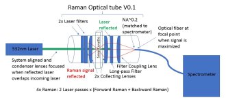 ra+tube.jpg