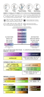 dmt-alkaloids-sin-test-kit.png