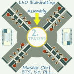 Egzosets+Universal+2-Phase+4-Poles+IH+WorkCoils+%26+LED+Illuminating+Assembly+-+16+mm+Aperture...PNG