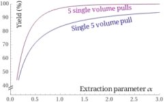 SingleAndMultiple5.jpg