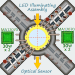 Infineon+MERUS+MA12070+30+Watts+x+2+per+chip+per+half+of+Dual-Band+WorkCoil+Assembly+%5B300x30...PNG