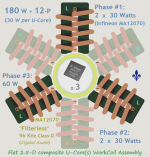 Egzosets+Concept+of+a+Flat+25-D+composite+U-Core(s)+WorkCoil+Assembly+(2021-Jan-22)+%5B460x480...PNG