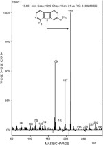 Mass-spectrum-of-harmine-9H-pyrido3-4-bindole-7-methoxy-1-methyl-MW-212-related.png