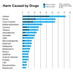 drug-chart.jpg