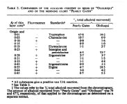 Clavine table 2.jpg