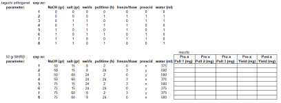 exptaguchi.png exptaguchi.png