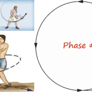 David vs Goliath, Burst-Mode Slingshot Analogy [480x230]