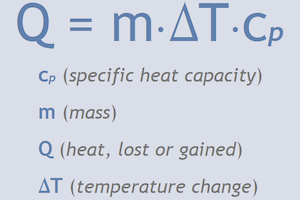 Specific Heat formula [300x200]