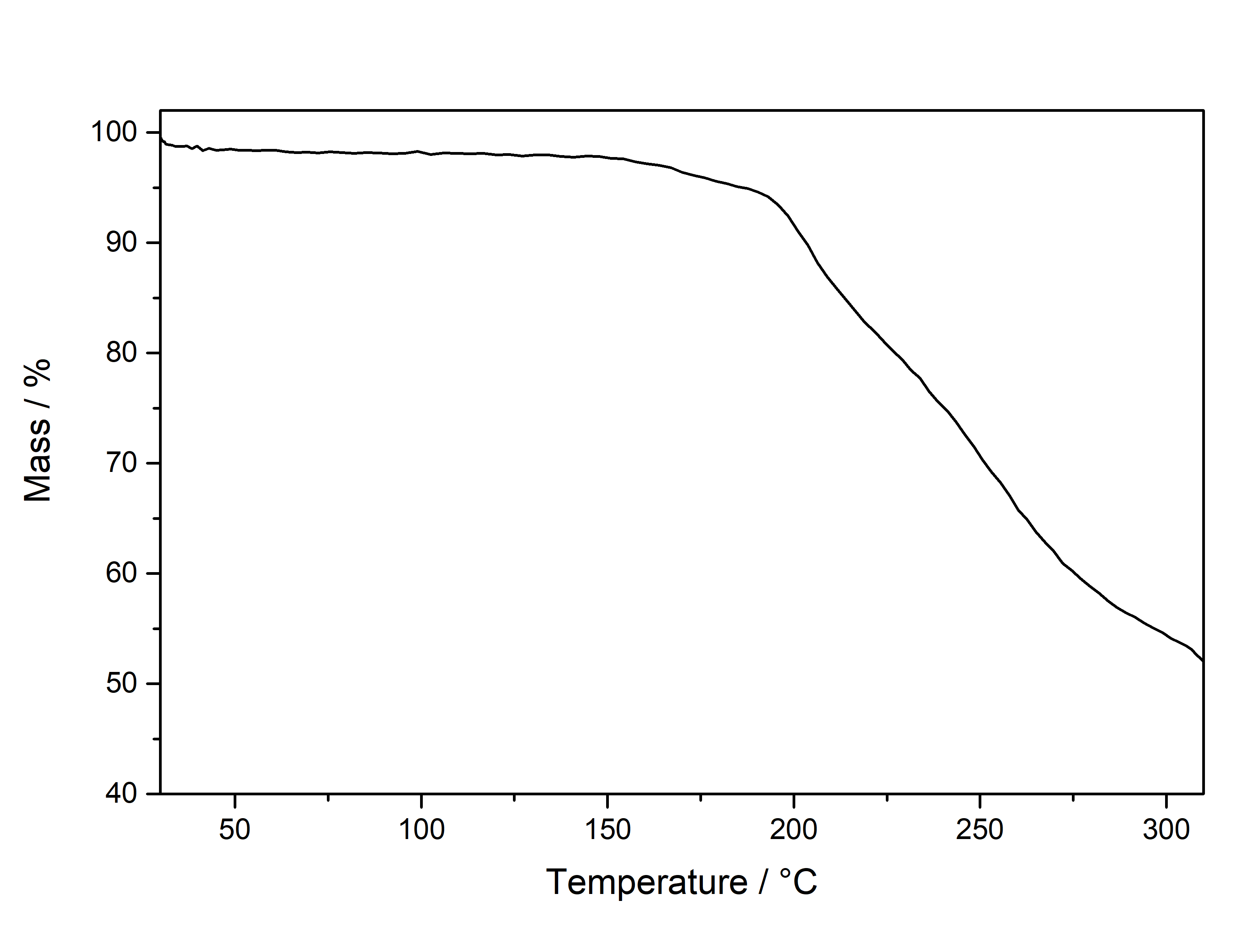 Mes_Fumar_TGA.png