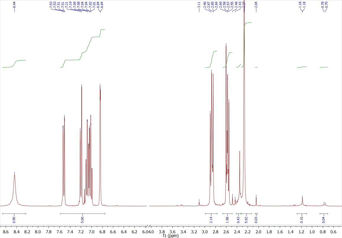 6._Heat-Test_II_H-NMR.png